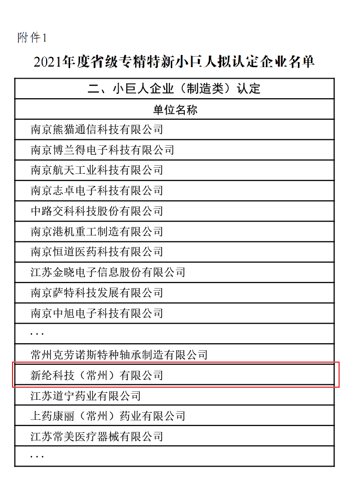 江苏省“专精特新”_复制_复制-01.jpg